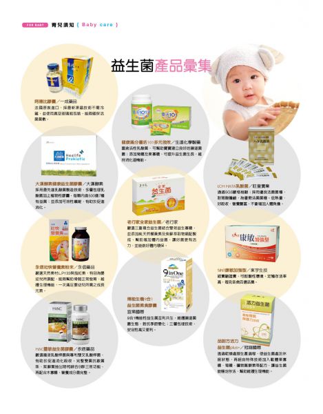 益生菌產品彙集